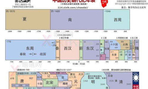 巴载天寡胶囊是什么药-巴载胶囊说明书网 - 网站提供巴载有什么功效小常识、巴载天的功效与主治
